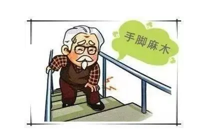 【健康科普】这个名字超长的病，是不是也曾困扰过您呢？